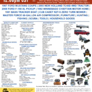 Raymond T. South III Auction – Sunday, July 12, 2026