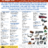 Raymond T. South III Auction – Sunday, July 12, 2026