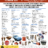 Estate Auction – Saturday, August 1, 2026