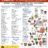 Public Auction – Saturday, Sept. 12, 2026 – 11:00AM – Cayuga, IN